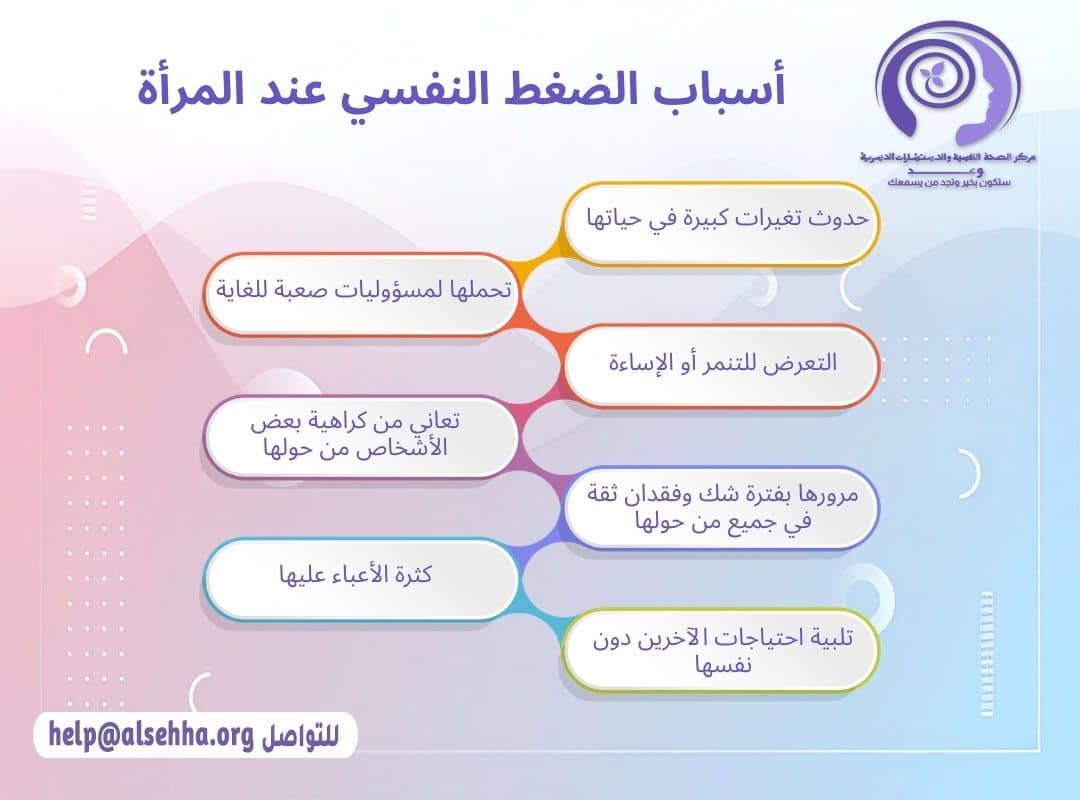 أسباب الضغط النفسي عند المرأة